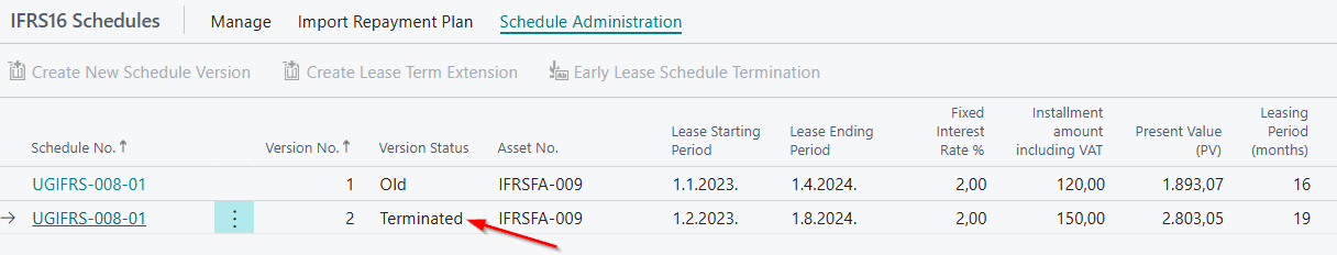 Contract automatically set to the Closed status once no active schedules remain