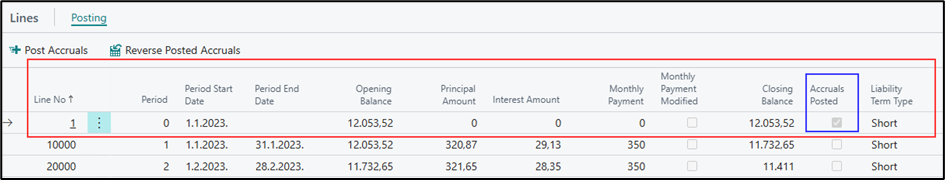 Accruals Posted