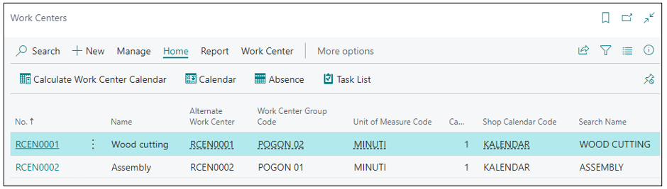 Work Centers
