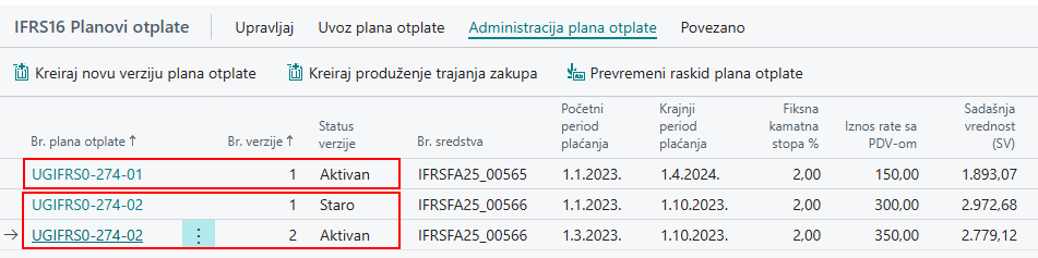 Verzije plana otplate