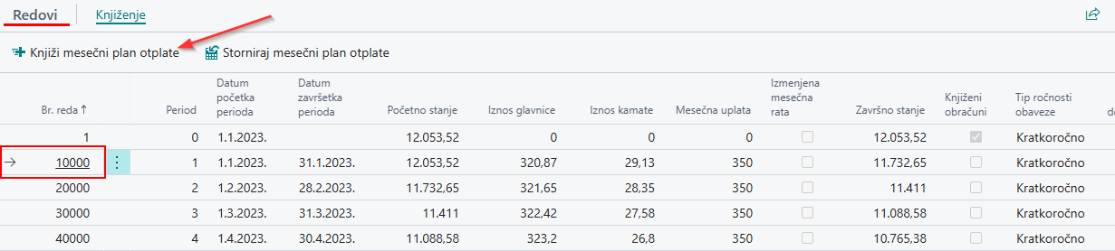 Plan otplate nakon knjiženja prve rate sa prenosom rate iz dugoročne u kratkoročnu obavezu i prikazom 12 kratkoročnih rata