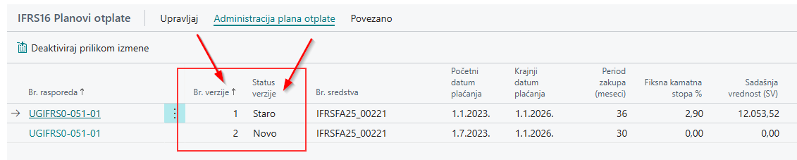 Prethodna verzija plana otplate sada prikazana sa statusom Staro