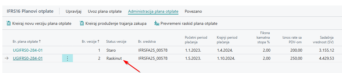 Ugovor automatski postavljen u status Zatvoren kada više nema aktivnih planova otplate